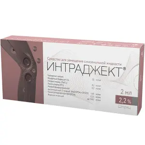 Купить Интраджект 2,2% 2 мл 1 шт для внутрисуставного введения шприц