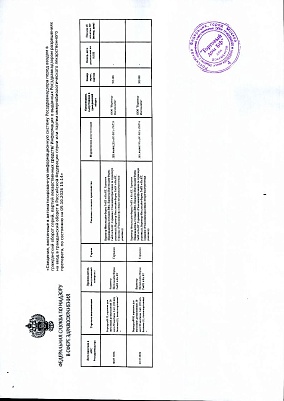 sertificates-1