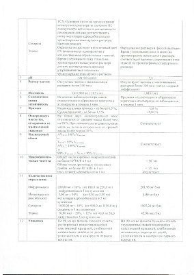 Паспорт (сертификат) качества2.jpg