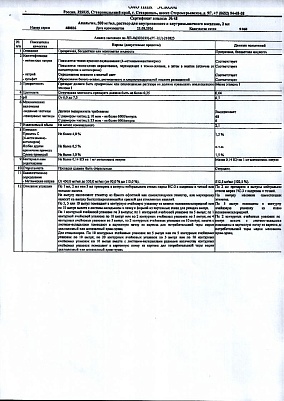 Паспорт (сертификат) качества.jpg