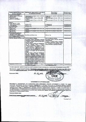 Паспорт (сертификат) качества2.jpg