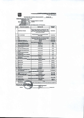 Паспорт (сертификат) качества.jpg