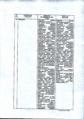 Паспорт (сертификат) качества3.jpg