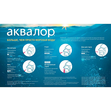 Купить Аквалор Форте спрей для промывания носа 150мл