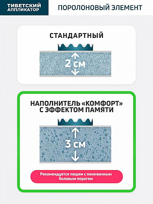 Купить Тибетский 41 см x 60 см аппликатор магнитный на мягкой подложке желтый