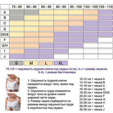 Купить Medela 1 шт майка-топ для кормления размер XL цвет белый
