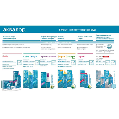 Купить Аквалор Софт спрей д/промывания носа 150мл