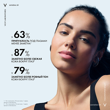 Купить Vichy Mineral 89 15 мл крем-уход восстанавливающий  для кожи вокруг глаз с гиалуроновой кислотой
