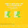 Купить Витрум Энерджи 20 шт таблетки шипучие