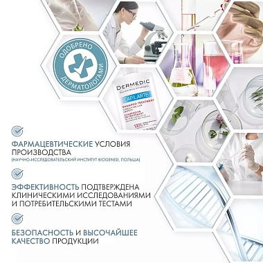 Купить Dermedic Capilarte 300 мл шампунь стимулирующий рост волос