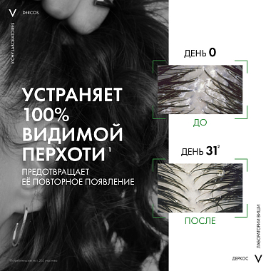 Купить Vichy Dercos 200 мл шампунь-уход интенсивный против перхоти для нормальных и жирных волос