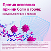Купить Имудон 24 шт таблетки для рассасывания