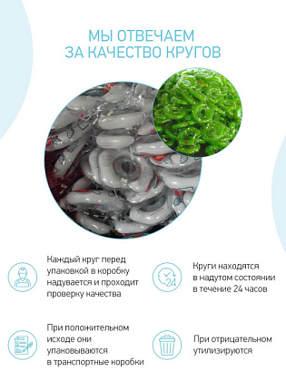 Купить Roxy Kids круг надувной на шею для купания малышей bear