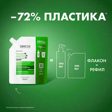 Купить Vichy Dercos 390 мл шампунь против перхоти для нормальных и жирных волос сменный блок