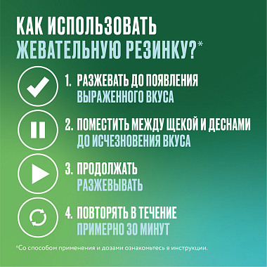 Купить Никоретте 2 мг 30 шт резинка жевательная лекарственная свежая мята