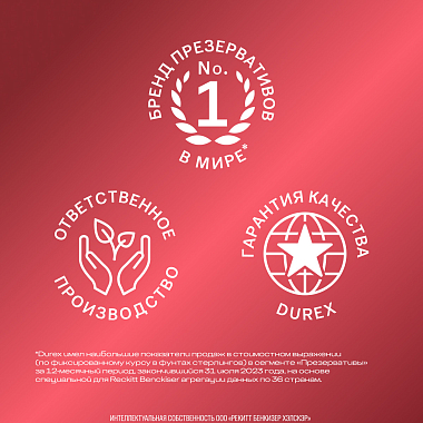 Купить Durex Elite 18 шт презервативы сверхтонкие