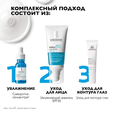 Купить La Roche-Posay Hyalu B5  15 мл сыворотка-концентрат увлажняющая  для лица и кожи вокруг глаз против морщин темных кругов и следов усталости