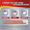 Купить Солпадеин Экспресс 12 шт таблетки растворимые