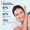 Купить Vichy Mineral 89  50 мл крем интенсивно увлажняющий для сухой кожи лица 100 ч увлажнения