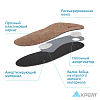 Купить Крейт СК-110 стельки ортопедические размер 38