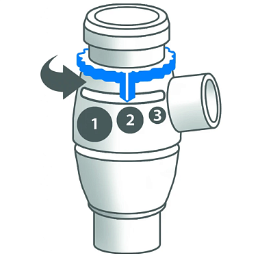 Купить Omron NE-C300 Complete ингалятор компрессорный универсальный
