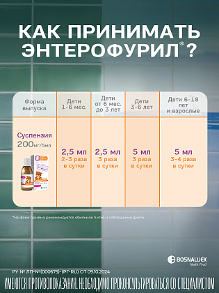 Купить Энтерофурил 200 мг/5 мл 90 мл суспензия для приема внутрь