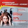 Купить Солпадеин Экспресс 12 шт таблетки растворимые