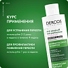 Купить Vichy Dercos 200 мл шампунь-уход интенсивный  против перхоти и себореи для чувствительной кожи головы для женщин и мужчин