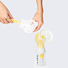 Купить Medela Swing Flex молокоотсос двухфазный электронный