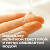 Купить Durex Perfect Gliss 50 мл гель-смазка
