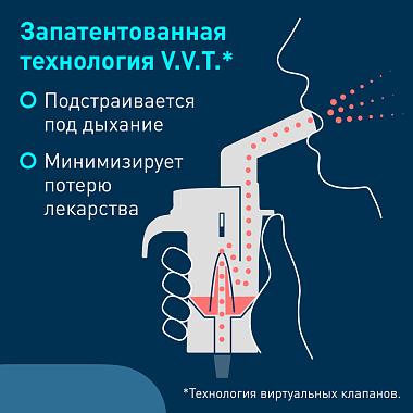 Купить Omron NE-C28-Е Plus ингалятор компрессорный