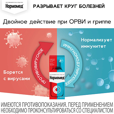 Купить Нормомед 50 мг/мл 240 мл сироп