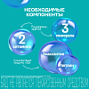 Купить Витрум Ретинорм 90 шт капсулы