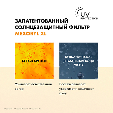 Купить Vichy Capital Soleil 200 мл спрей солнцезащитный двухфазный  для тела активатор загара SPF 50