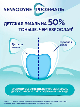 Купить Sensodyne ProЭмаль Kids 50 мл зубная паста для детей 2-6 лет клубничный коктейль