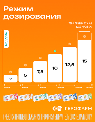 Купить Седжаро 10 мг/доз 2,4 мл 1 шт раствор для подкожного введения + иглы одноразовые 4 шт