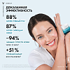 Купить Vichy Mineral 89 40 мл крем для лица интенсивно увлажняющий для всех типов кожи 72ч