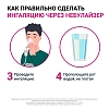 Купить Пульмикорт 0,5 мг/мл 2 мл 20 шт суспензия для ингаляций