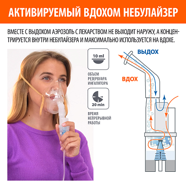 Купить Little Doctor LD-215C ингалятор компрессорный компактный