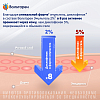Купить Вольтарен Эмульгель 2 % 150 г гель для наружного применения крышка с откидным верхом