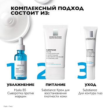 Купить La Roche-Posay Substiane Riche 40 мл крем антивозрастной  для восстановления плотности кожи и овала лица