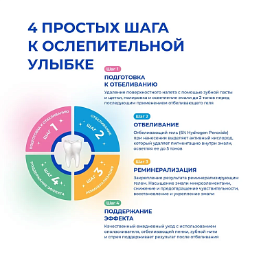 Купить Global White Fresh 300 мл ополаскиватель для полости рта освежающий