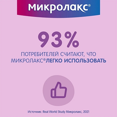 Купить Микролакс 5 мл 4 шт раствор ректальный микроклизмы
