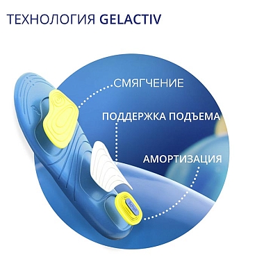 Купить Scholl ГельАктив Спорт стельки гелевые  д/мужчин д/занятий спортом