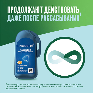 Купить Никоретте 2 мг 20 шт таблетки для рассасывания фруктовые