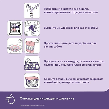 Купить Philips Avent Plus SCF391/11 1 шт молокоотсос электронный