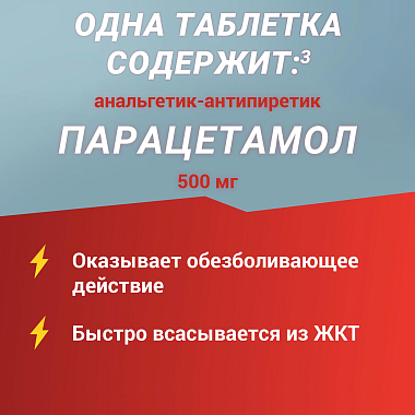 Купить Солпадеин Фаст 12 шт таблетки покрытые оболочкой