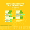 Купить Витрум Энерджи 20 шт таблетки шипучие