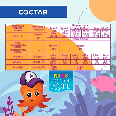 Купить Доктор Море Кидс Омега-3 120 шт жевательные капсулы для детей со вкусом тутти-фрутти для мальчиков