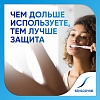 Купить Sensodyne 50 мл зубная паста Комплексная защита